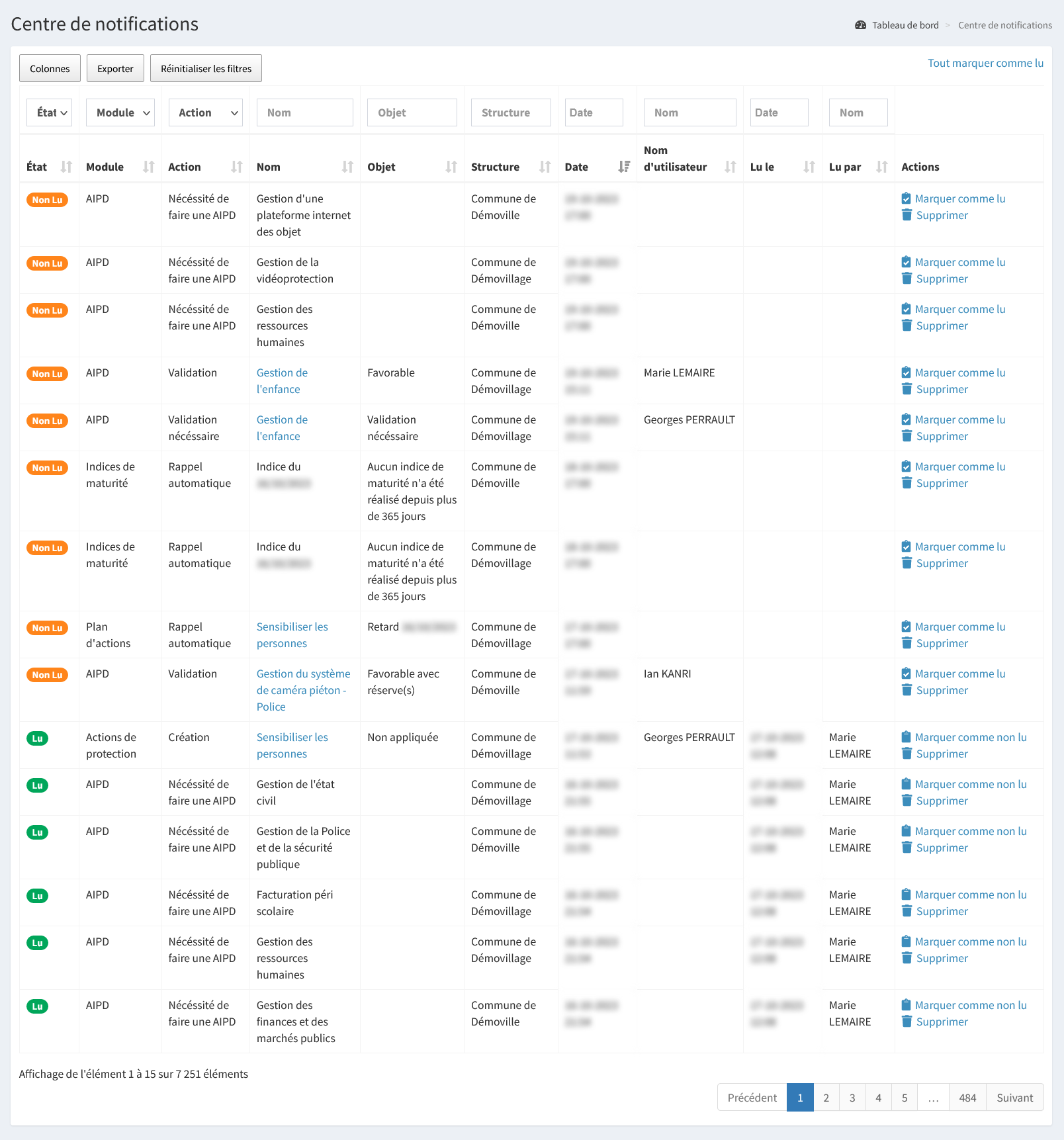 Centre de notifications administrateur