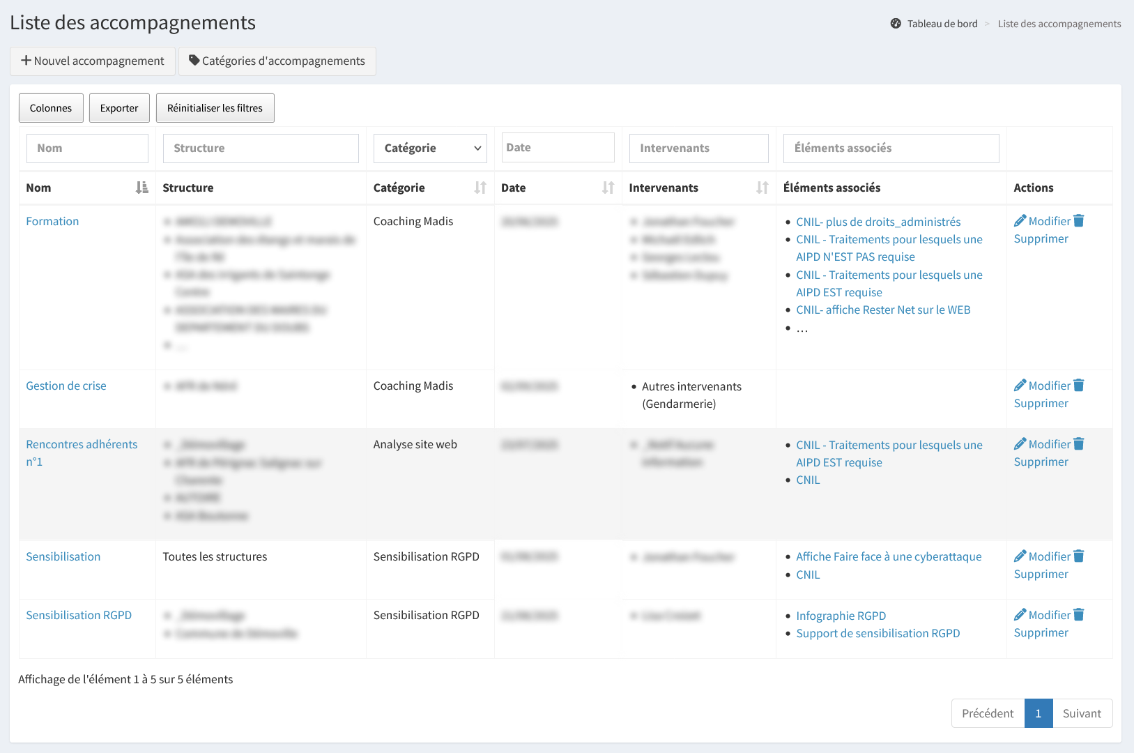 Liste des accompagnements