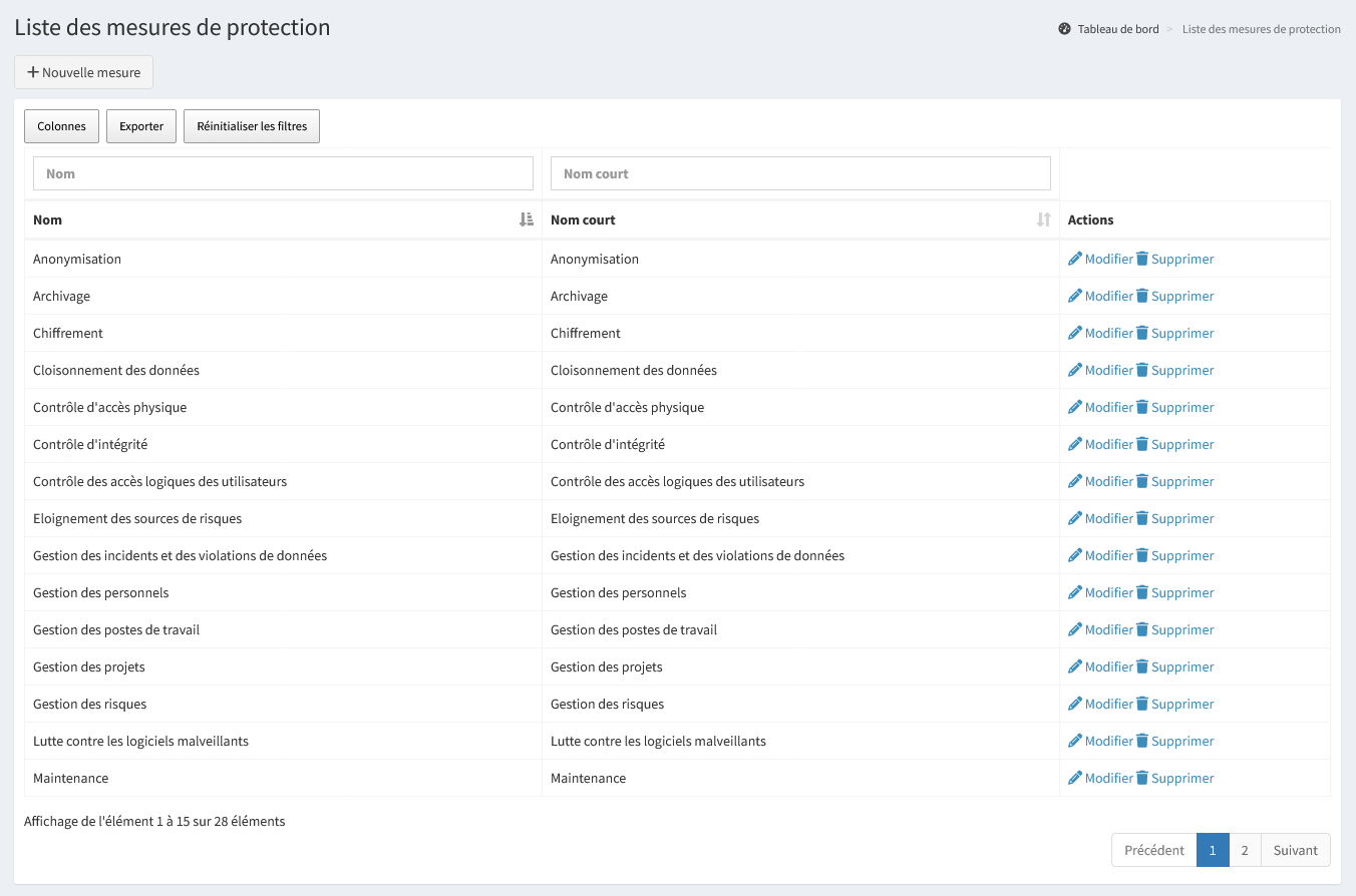 Liste des mesures de protection