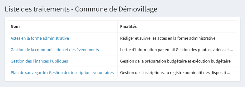 Liste des traitements publics