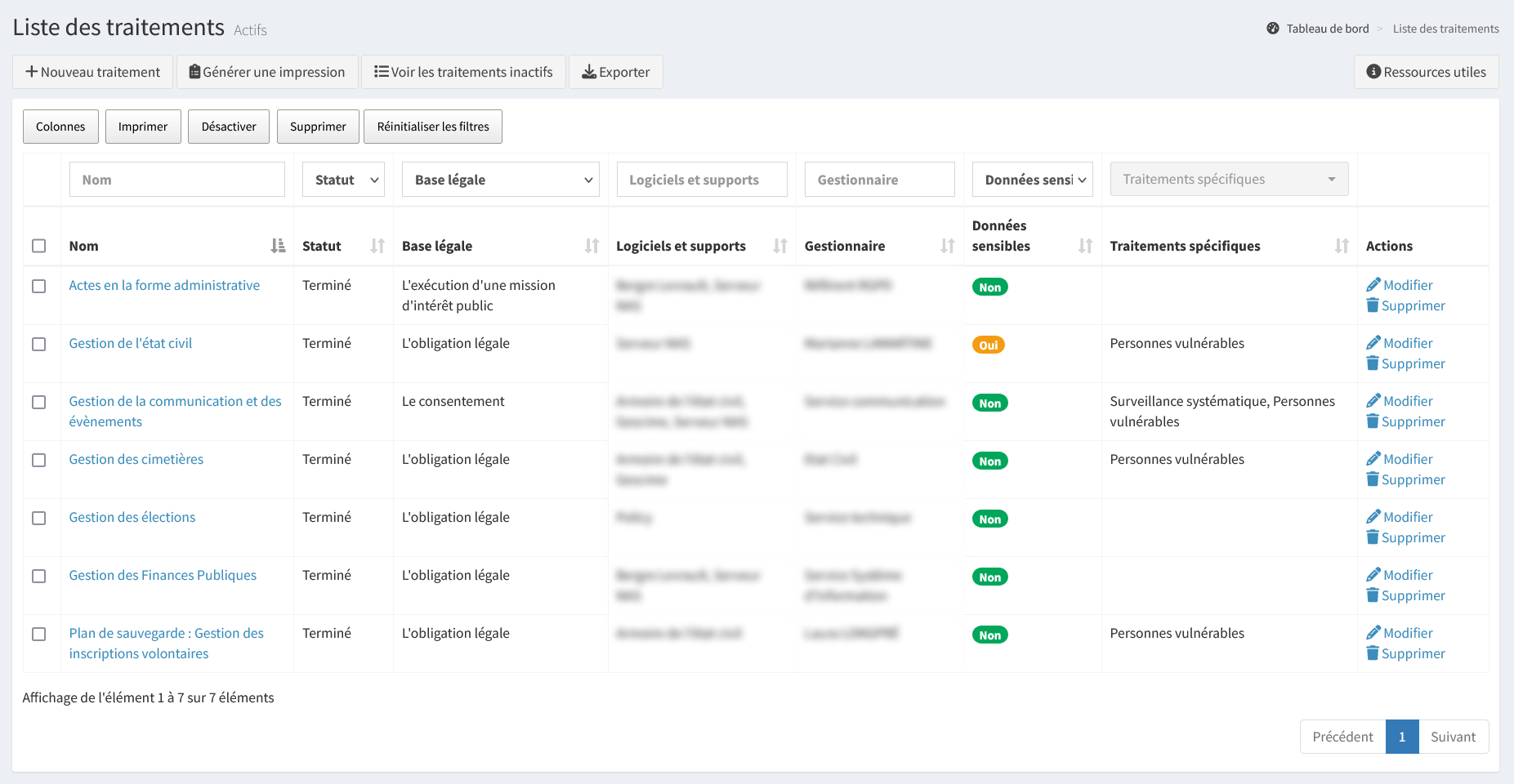 Liste des traitements