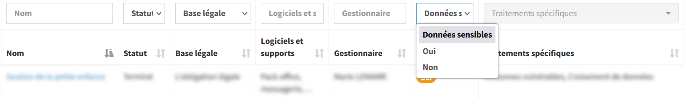 En-tête de colonnes