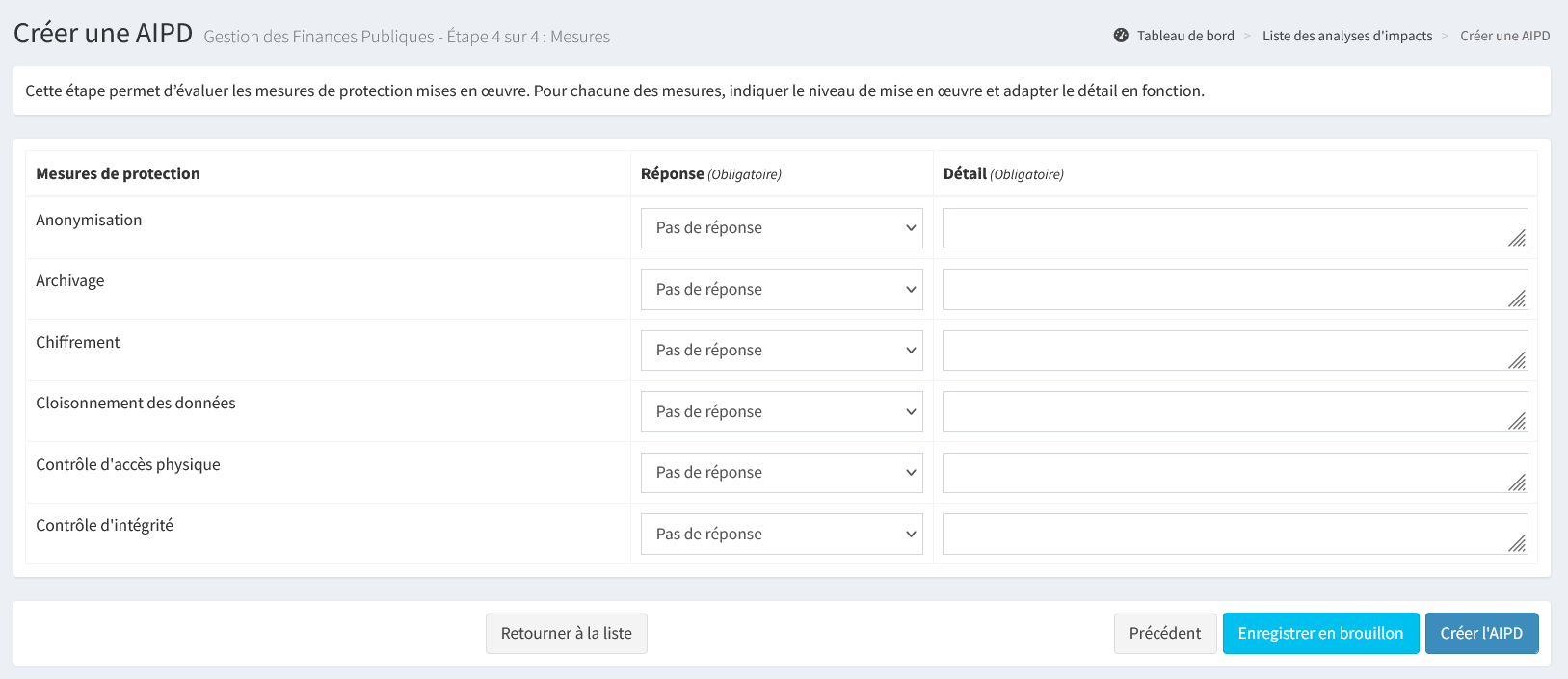 Étape 4 : Mesures